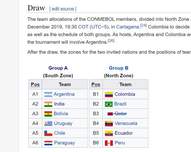 乐鱼体育-澳大利亚卡塔尔退出 美洲杯考虑邀请印度参赛